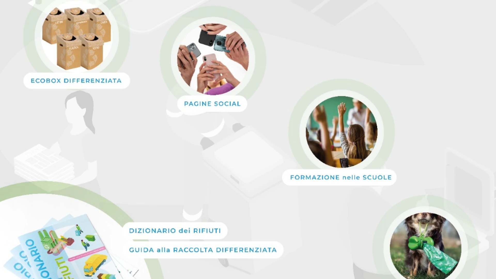 Obiettivo comune per una raccolta differenziata virtuosa.